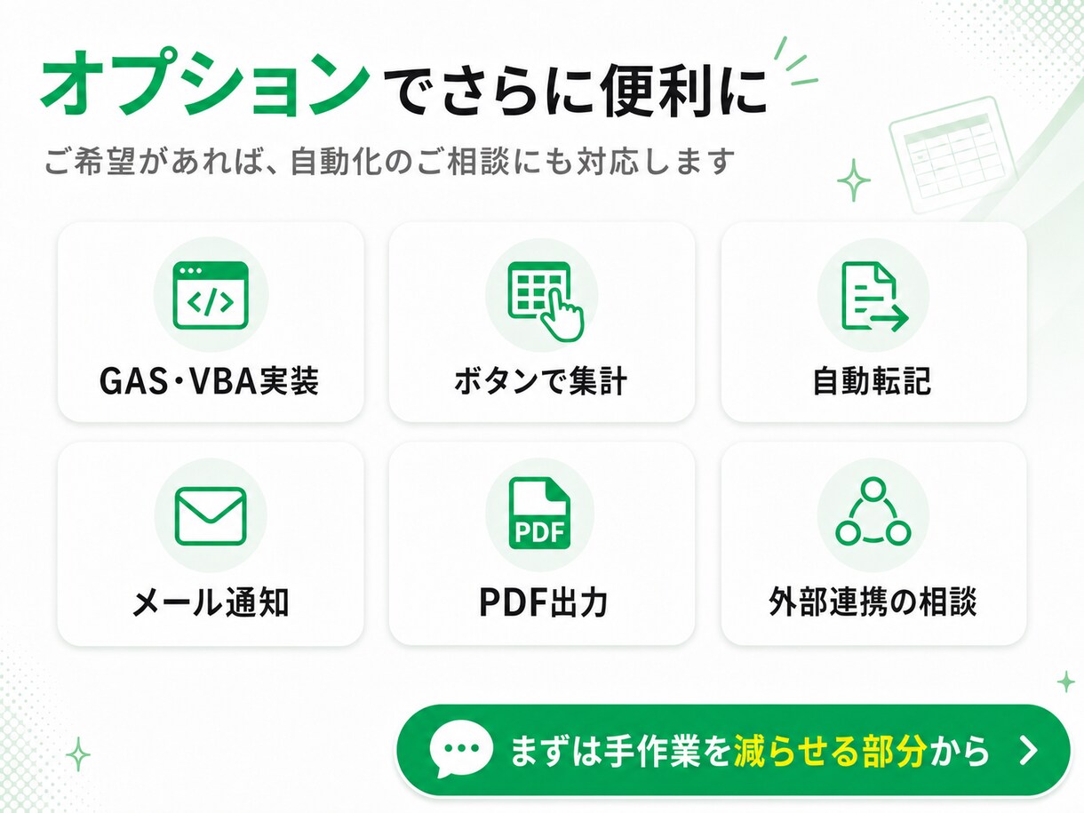 Excel・スプレッドシートを使いやすく改善します 見づらい管理表を、入力しやすく・集計しやすい形に整えます イメージ7
