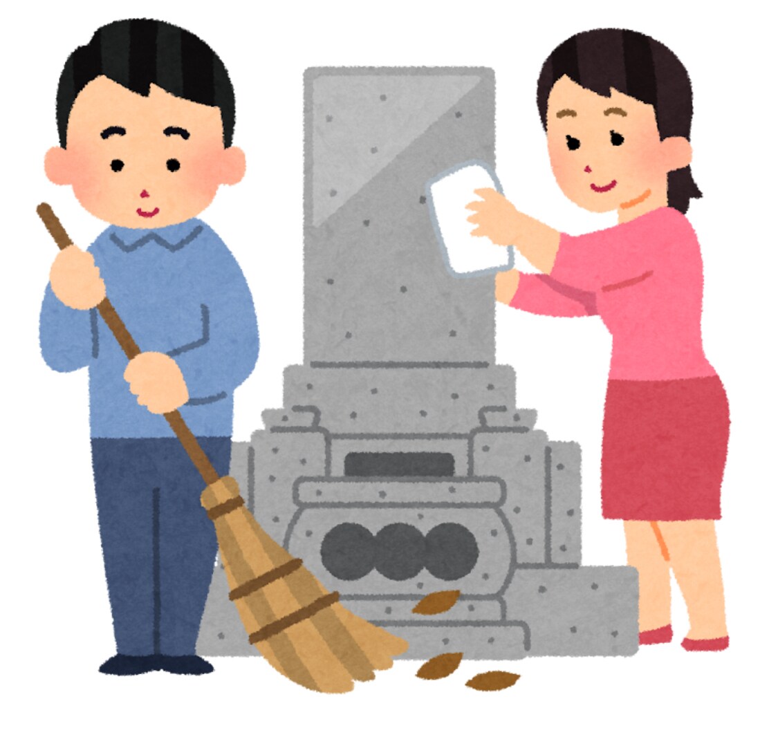お墓参りいたします ・感謝・綺麗・丁寧代行お墓参りさせていただきます。 イメージ1