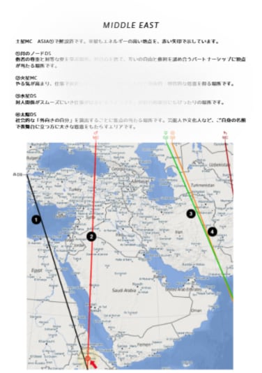 アストロマップ初めてプランを提供します 国内・海外の気になる場所との運命のご縁をご紹介します！ イメージ4