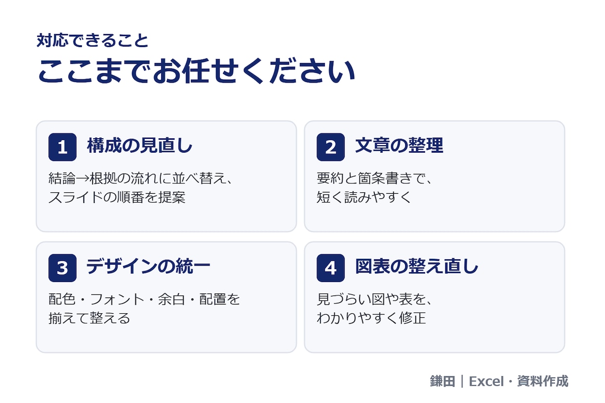 伝わるPowerPoint資料に整えます 構成の見直しから配色・フォントの統一まで丁寧に仕上げます イメージ3