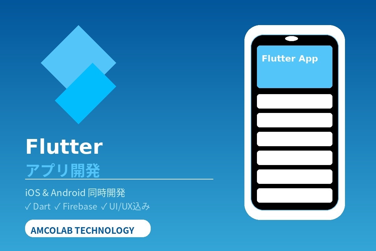 FlutterでiOS・Androidを開発します iOSとAndroid、1回の開発で両方リリースします イメージ1