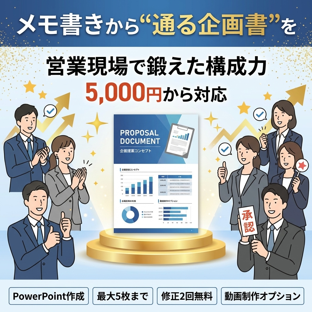 メモ書きOK！企画書をプロが作成します 企画が頭の中にあるだけでOK。メモから“通る企画書”に！ イメージ3