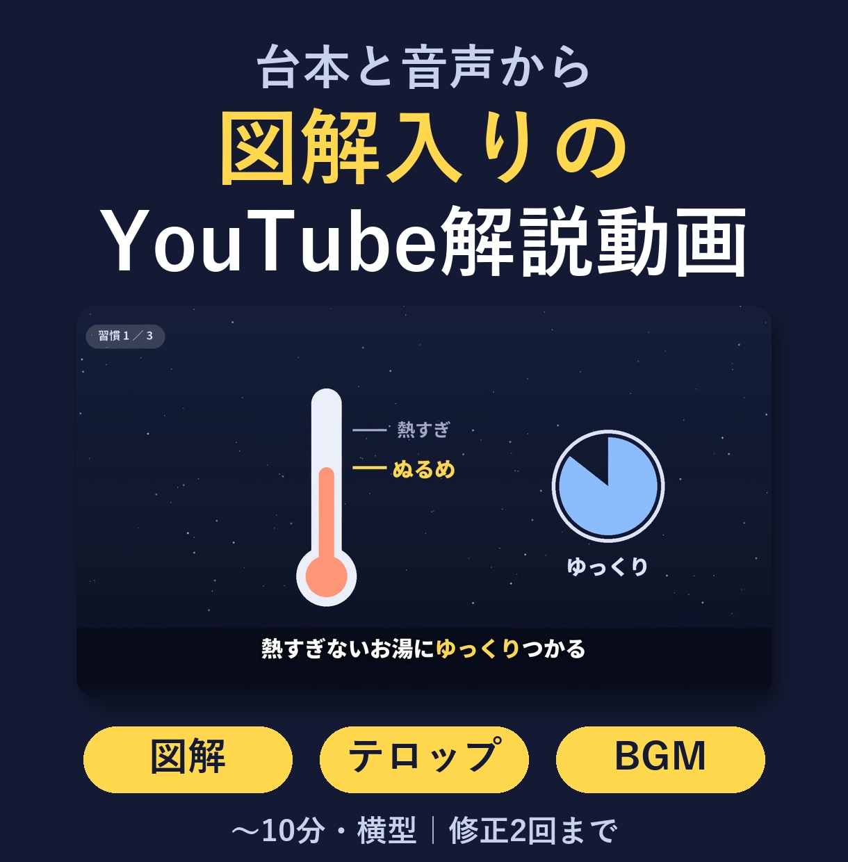 図解入りのYouTube解説動画を作ります 台本と音声をいただき、場面ごとに図解とテロップを入れます イメージ1