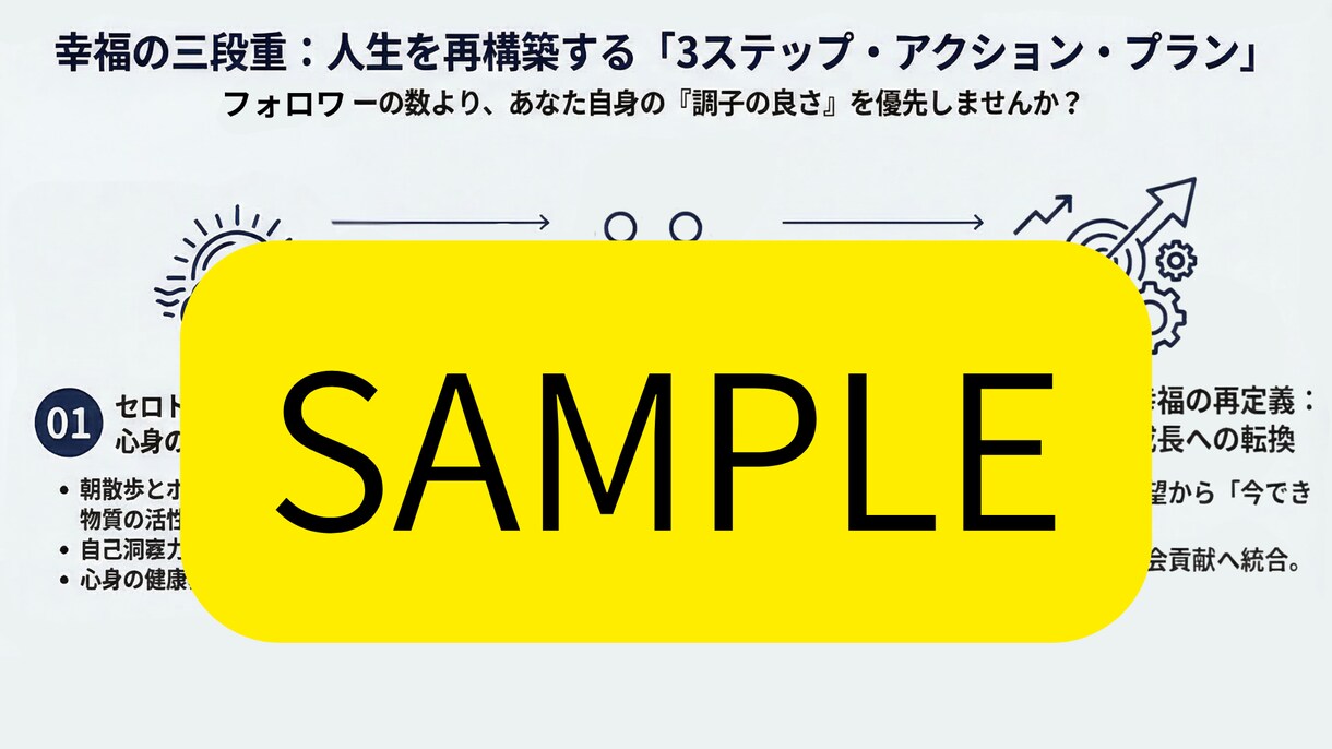 ビジネス書を要約＋図解でお届けします 読む時間はない。でも学びたい。 イメージ3