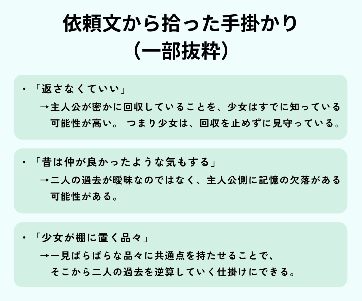 創作ネタの魅力と展開を一緒に掘り下げます あなたのアイデアから、作品に活かせる展開を広げます イメージ5