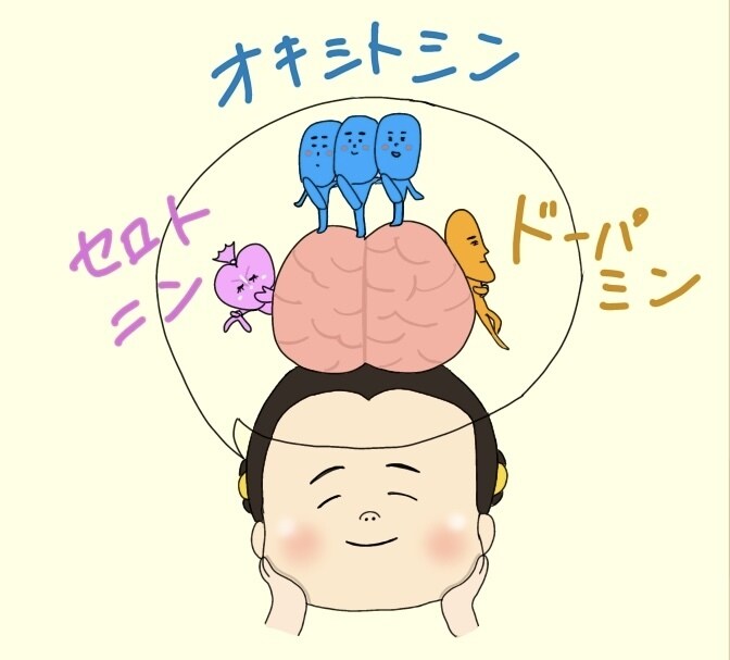 愚痴、悩み、何でも聞きます あなたの人生、あなたが主人公。 イメージ1