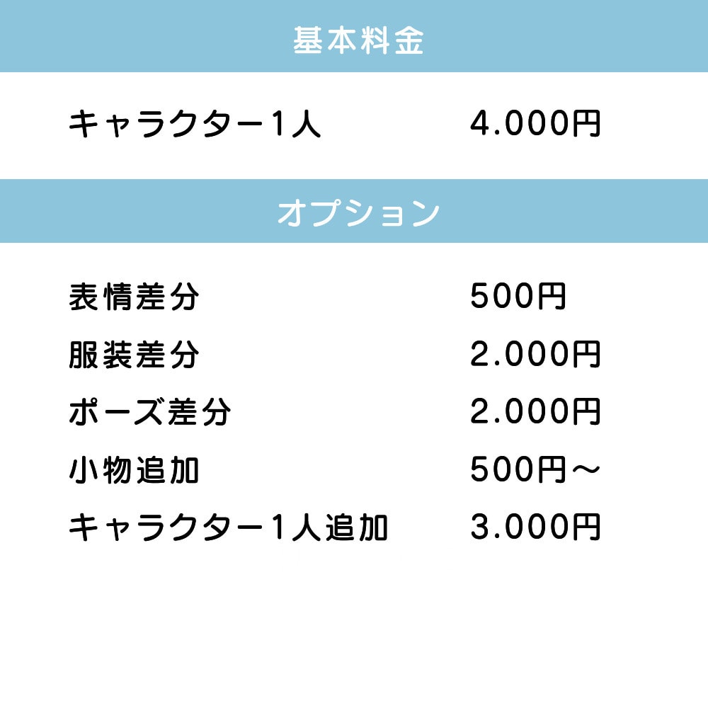 可愛くシンプルで見やすいイラストを描きます SNS､ブログ､YouTubeなどに！スピード納品☆ イメージ2