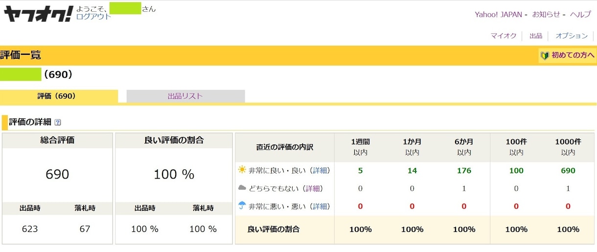 ヤフオクで売れた商品紹介情報まとめ売りします 仕入が「カンタン」「短時間」にできるようになります。 イメージ7