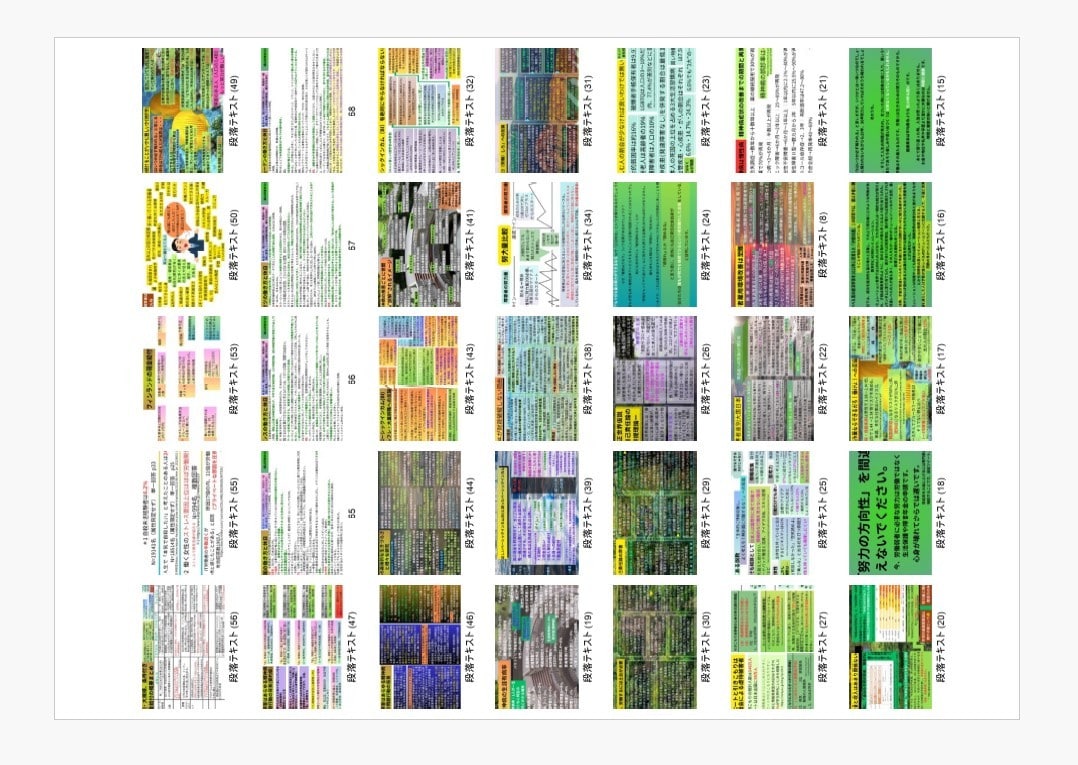 完全版　弱者の生きづらさの深刻な実態を網羅します 弱者を専門分析　480データが導き出す弱者理解・擁護　決定版 イメージ5