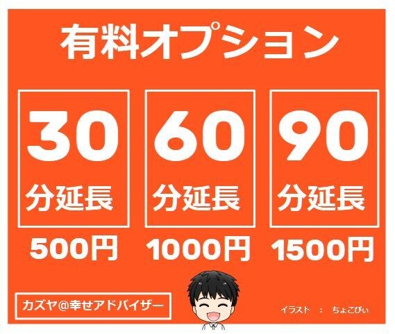健康に関するお悩みをマッサージ師がアドバイスします 国家資格/鍼灸あん摩ﾏｯｻｰｼﾞ指圧師免許取得/施術歴30年 イメージ9