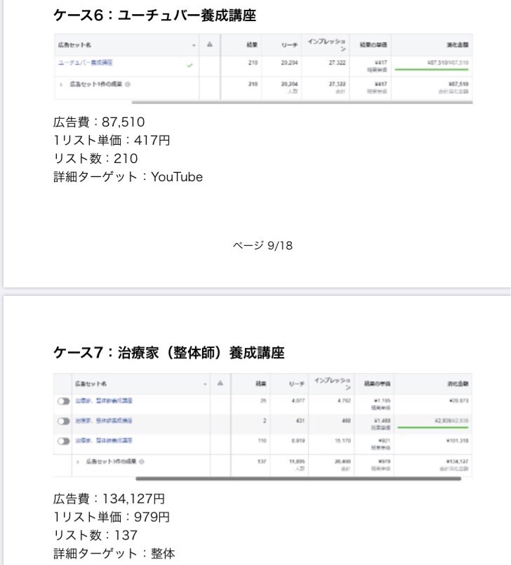 広告運用、広告運用コンサルを請け負います ★ウェブ広告を活用してビジネスを加速させませんか？★ イメージ5