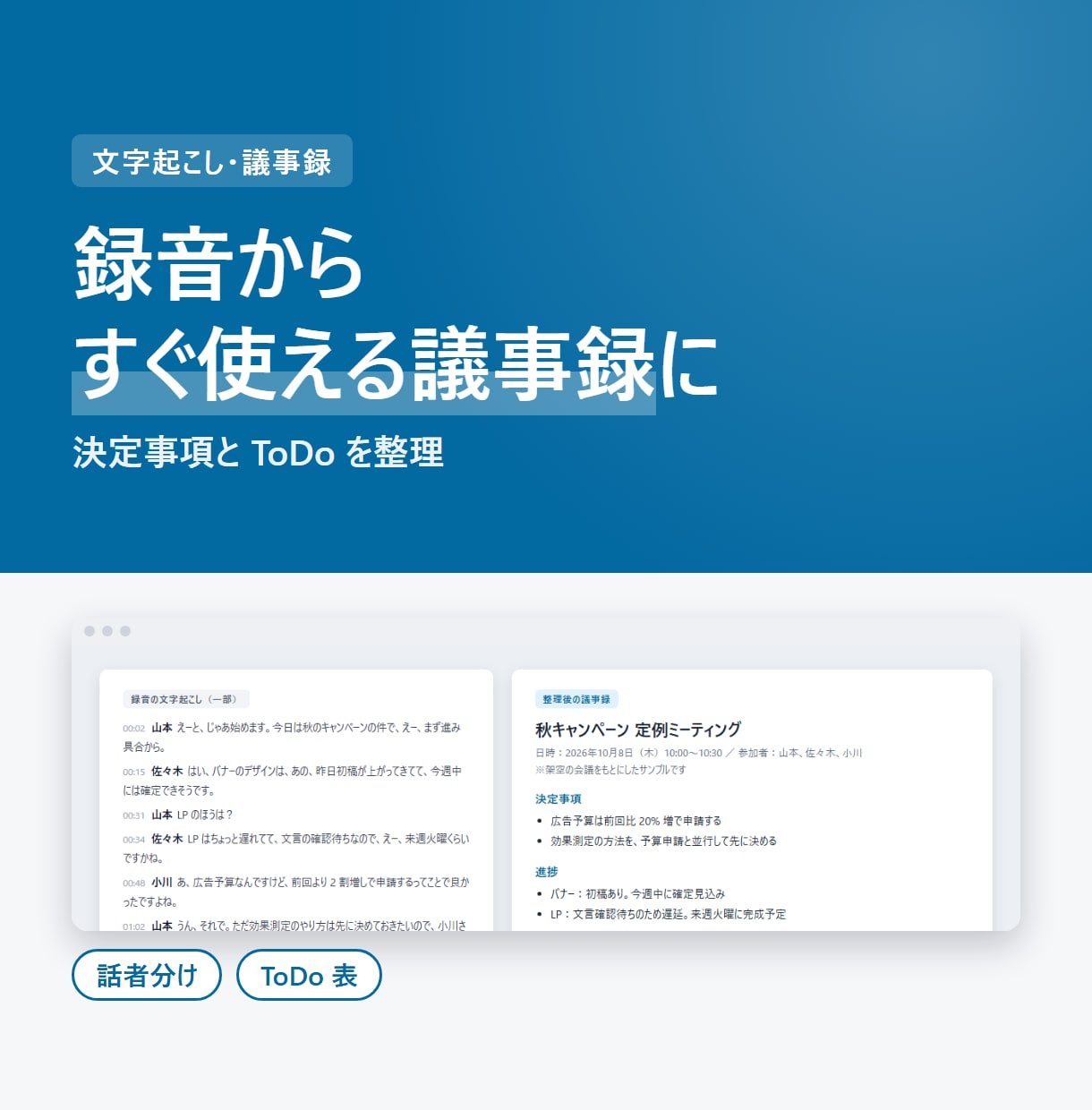 録音からすぐ使える議事録に整えます 文字起こし＋決定事項・ToDo整理。会議の後がラクに イメージ1