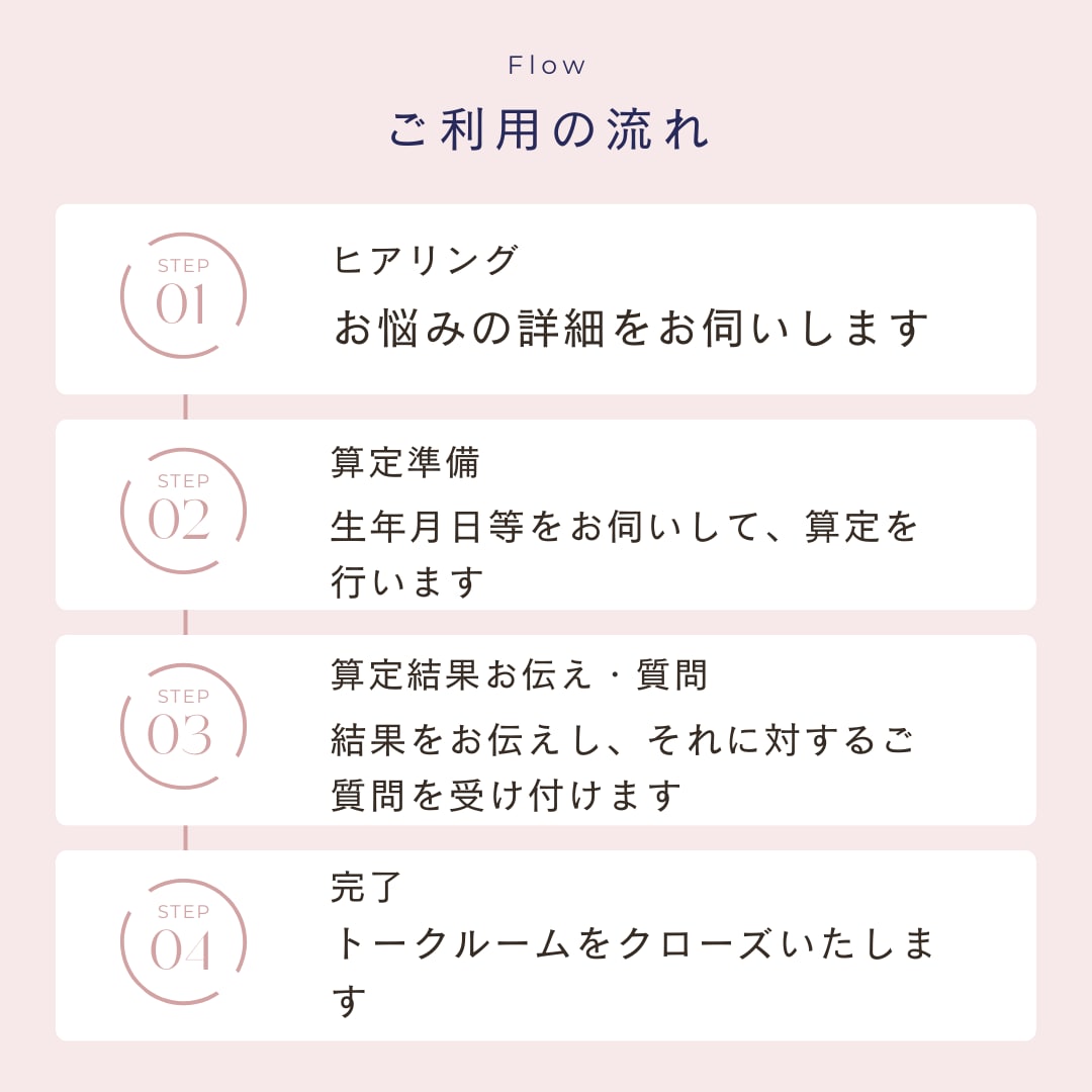 ガチ相性占い！嘘偽りなく二人の未来を占います 恋愛はもちろん、結婚、家族、仕事上の人間関係もご相談ください イメージ3