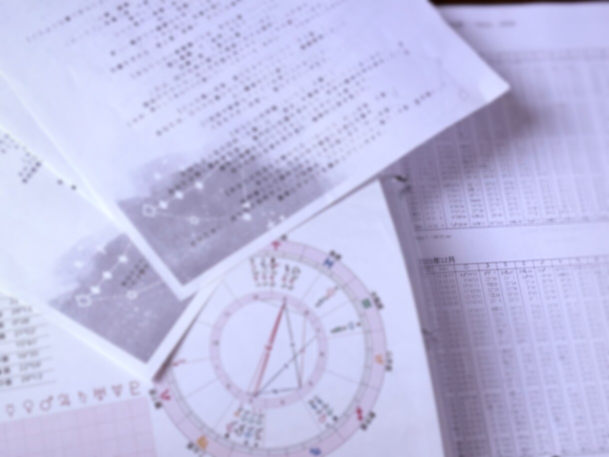 あなたの魅力・秘めた才能・個性読みます じぶんらしさを整え未来を動かす星読み イメージ3