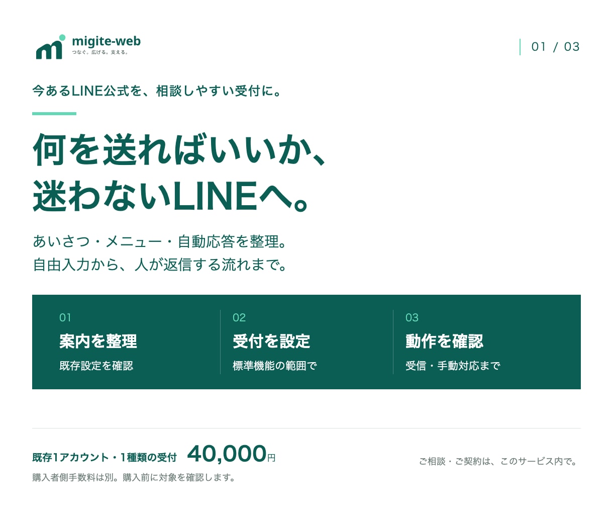 LINE公式の相談受付と自動応答を整えます 友だち追加後の案内から、自由入力・手動返信へ イメージ1