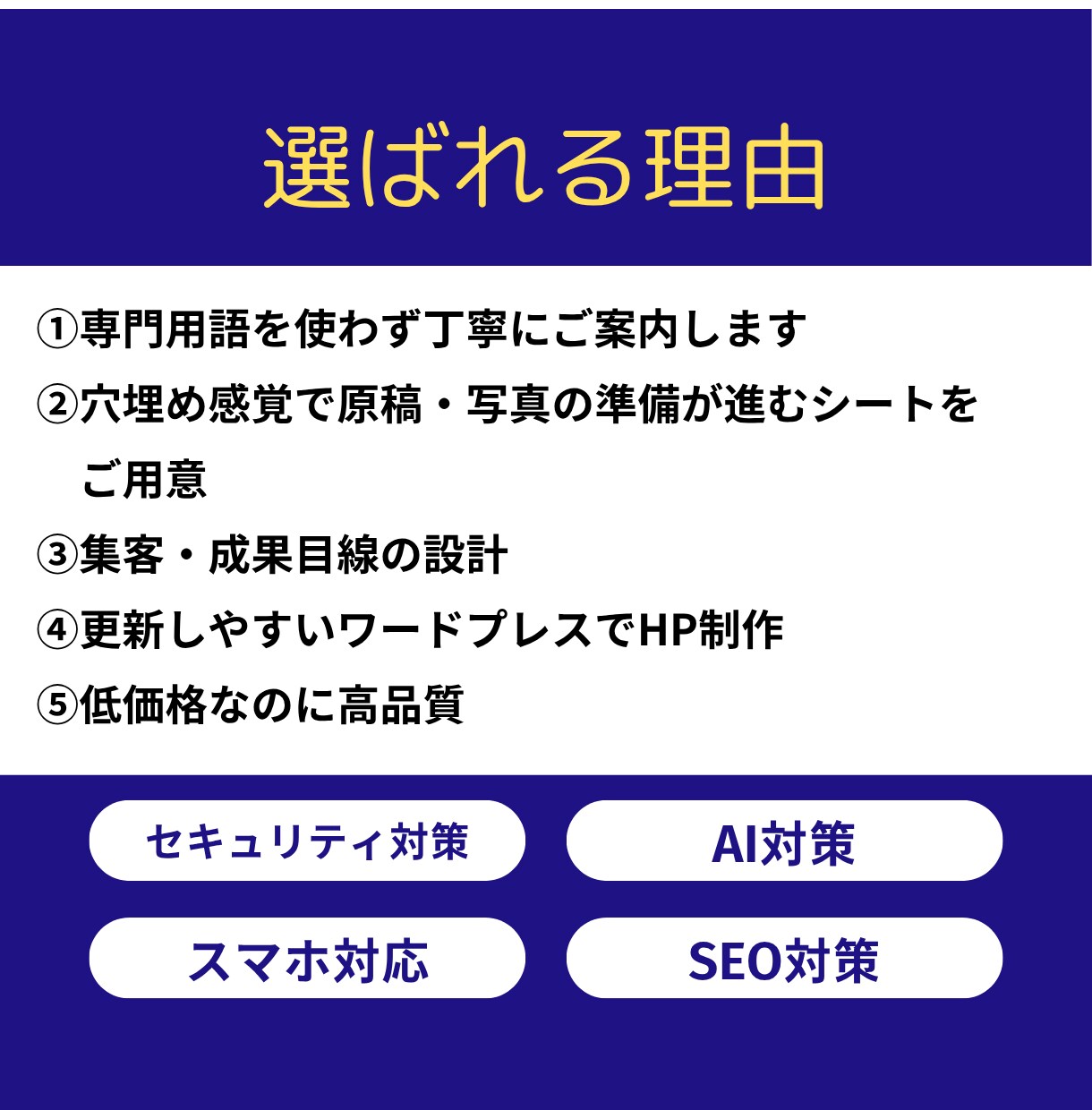 集客に強いWordPressホームページ作成します SEO対策・スマホ対応・ご自分で更新できる本格ホームページ イメージ3