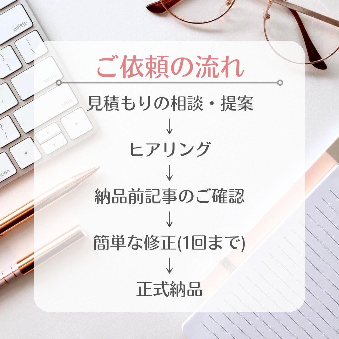 文字単価3円！！FPが金融系の記事を執筆します FP2級の資格を保有している現役Webライターが丁寧に執筆！ イメージ3
