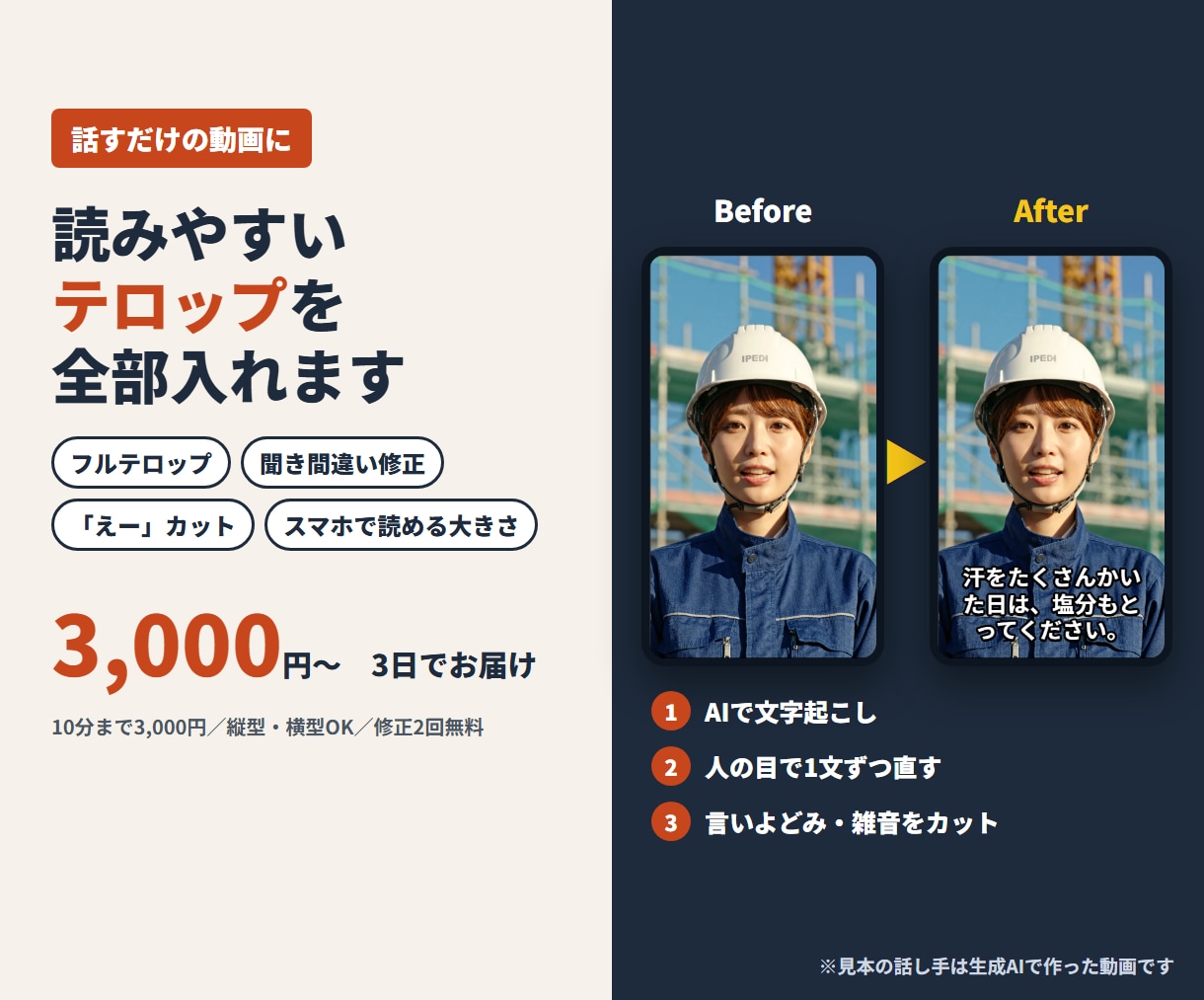 話すだけの動画に読みやすいテロップを全部入れます AI文字起こし＋人の目で1文ずつ直して仕上げます イメージ1