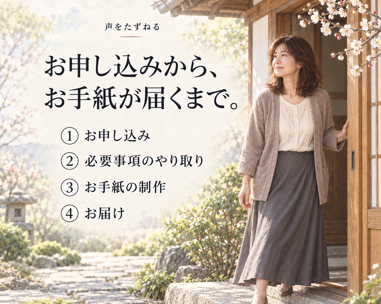 あの人の声で、あなたへの手紙をお届けします 自分にかけられなかった一言で未来が開かれる イメージ6