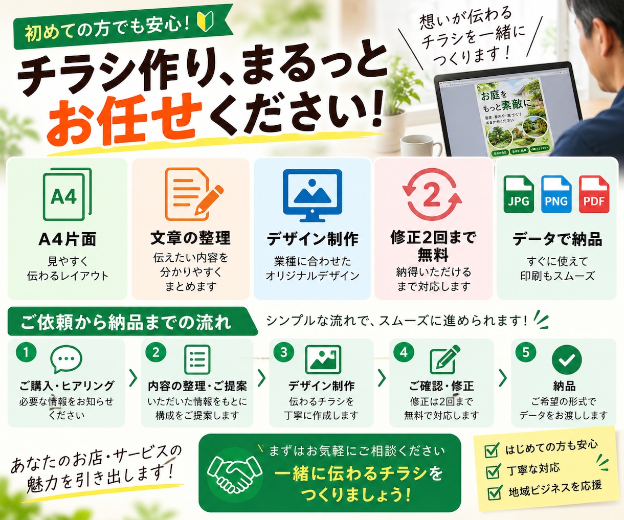 地域のお店に伝わる集客チラシを作ります 地域密着の事業者様に特化して制作 イメージ2