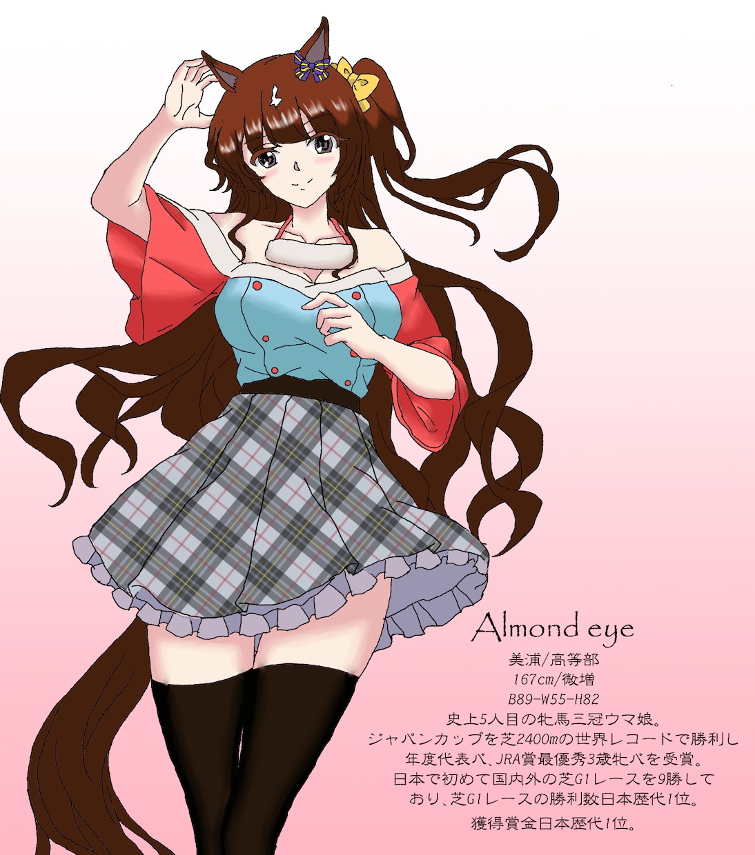 似顔絵や二次創作の1枚絵を描きます 似顔絵、二次創作イラスト、オリジナルキャラクターを描きます。 イメージ1