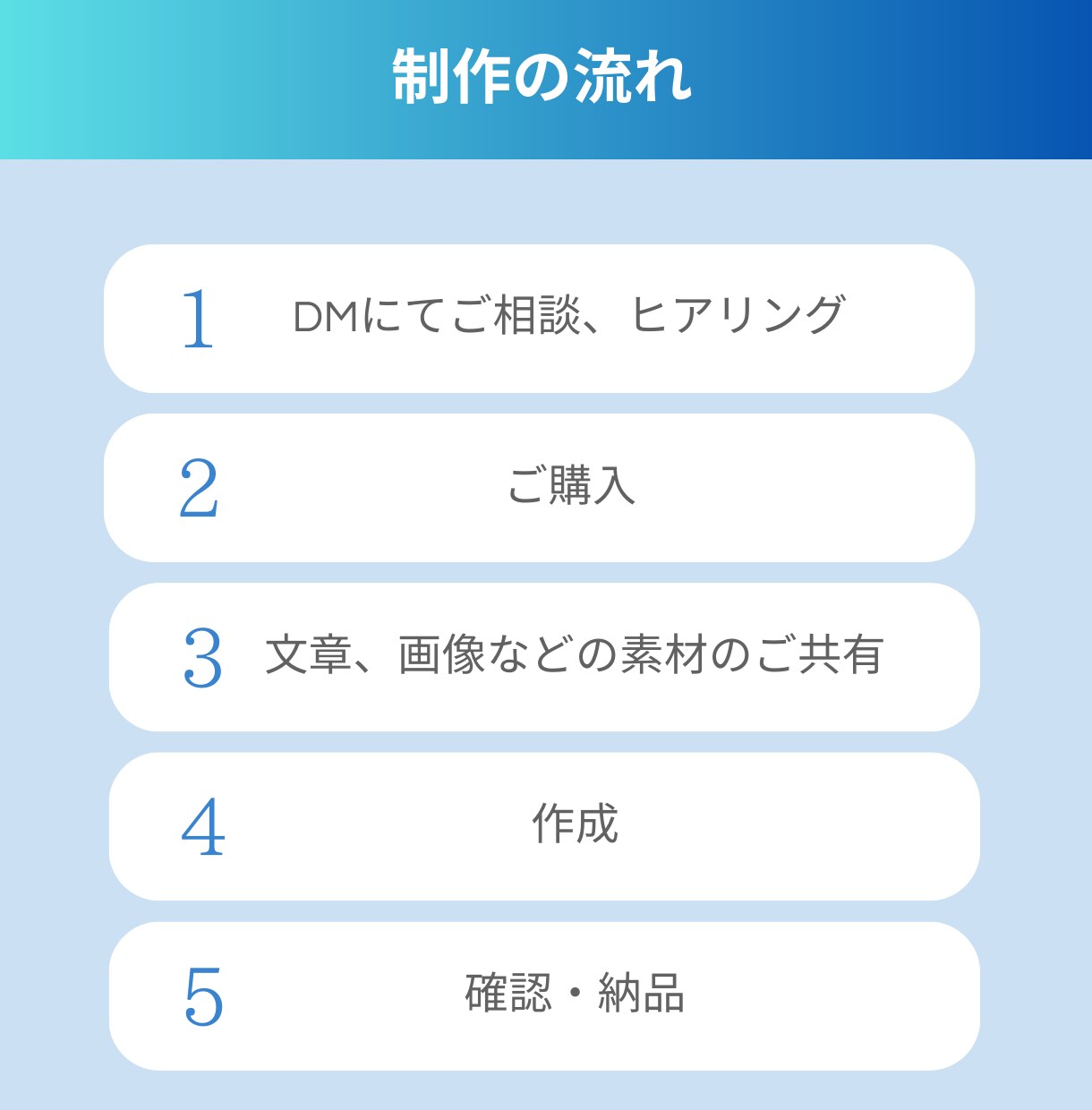 ワードプレスでSEO重視のホームページを作成します ご自身で運営できる操作マニュアル付 ＋ アフターサポート イメージ3