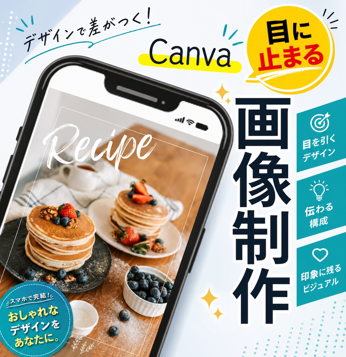 Canva でInstagram画像制作致します InstagramやTikTokで目を引く画像制作！！ イメージ1