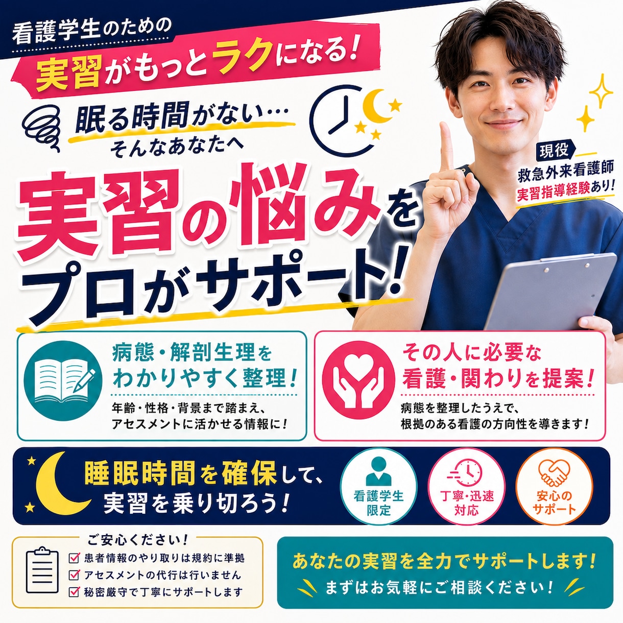 あなたにあった病態生理/解剖生理を提供します 看護実習や看護師国家試験に使える学びを提供します イメージ1