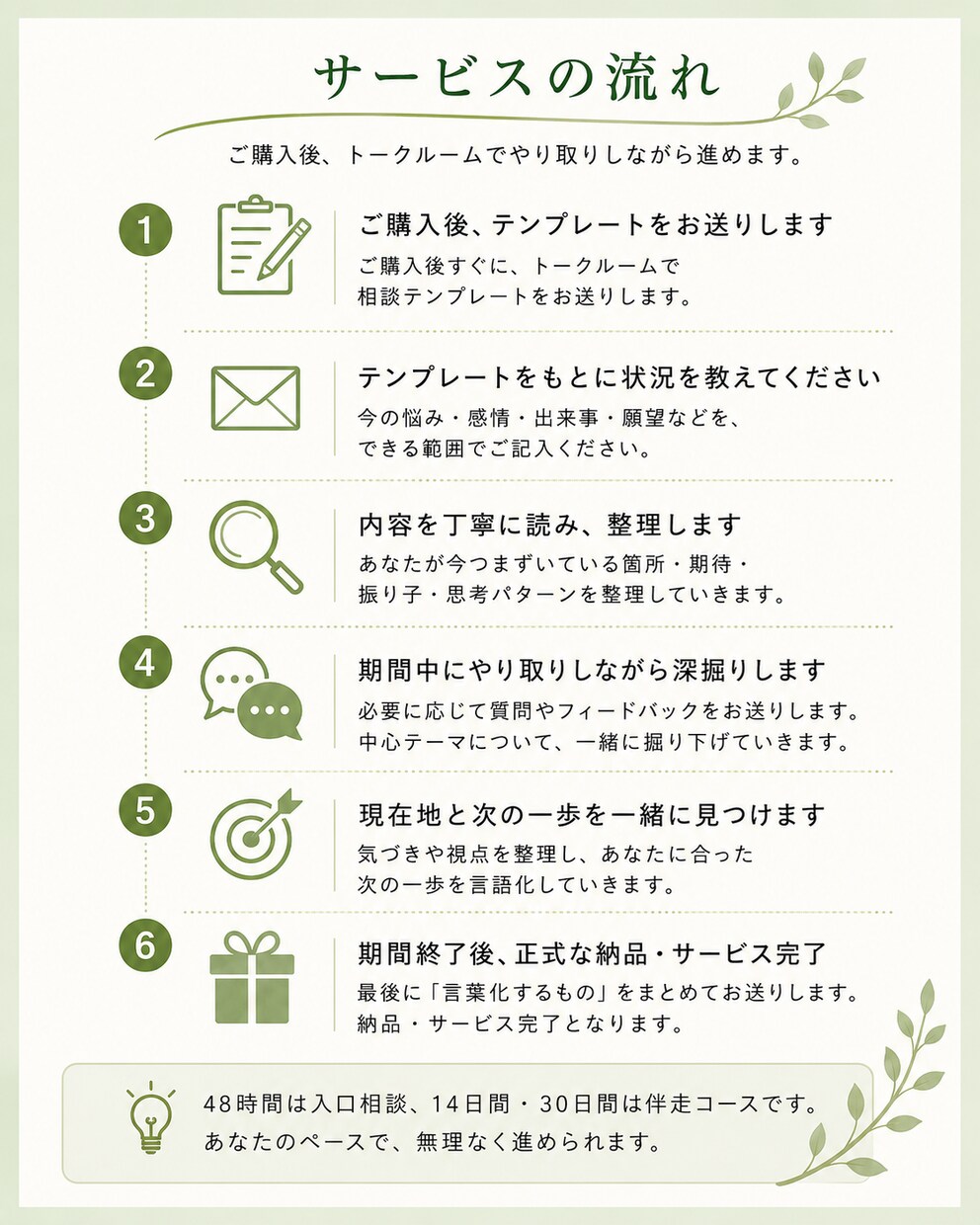 初級編：30日間｜意図を日常に定着実践伴走をします 意図を日常の選択へつなぎ、自分で進める型を作ります イメージ5