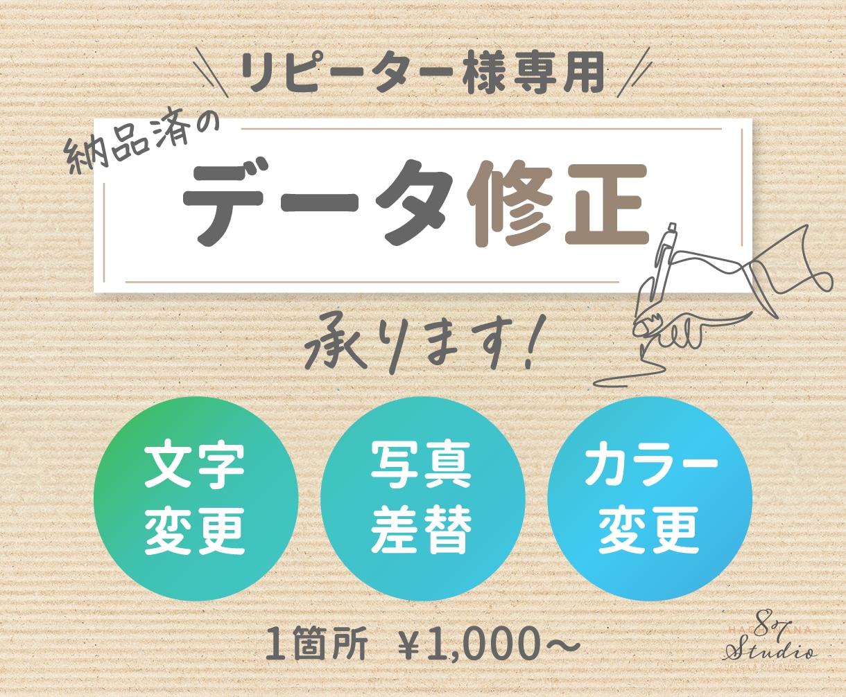 リピーター様専用！納品済データを修正します 以前作成しましたチラシやポスターなどの一部変更を承ります イメージ1