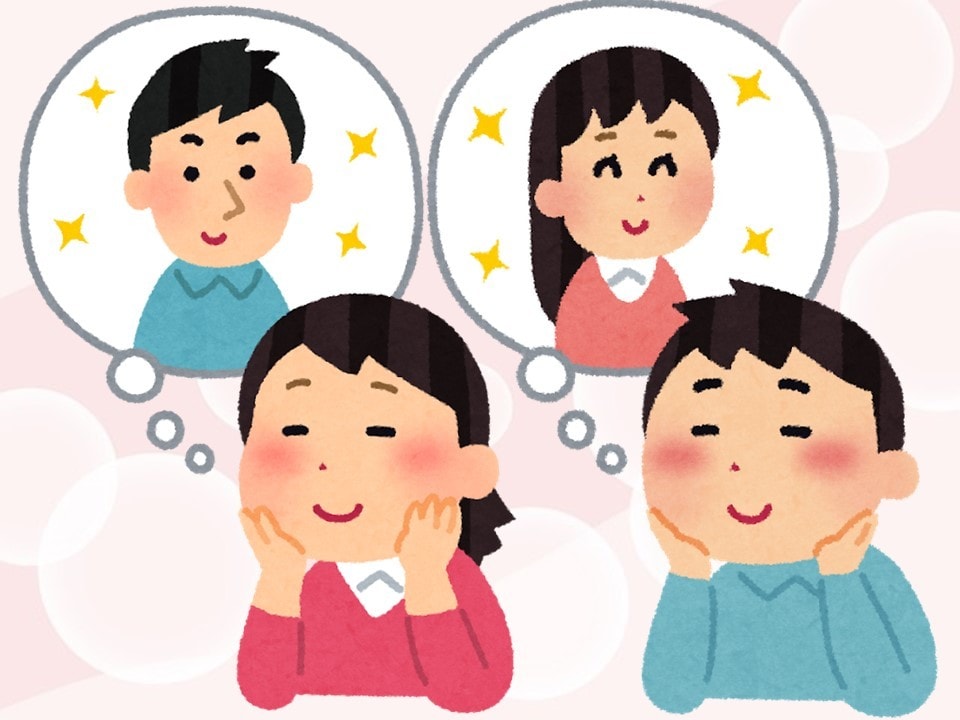 マッチングアプリや浅い関係のお相手どんな人か視ます 生年月日や氏名の情報不要！まだ関係性が浅いあの人どんな人！？ イメージ2