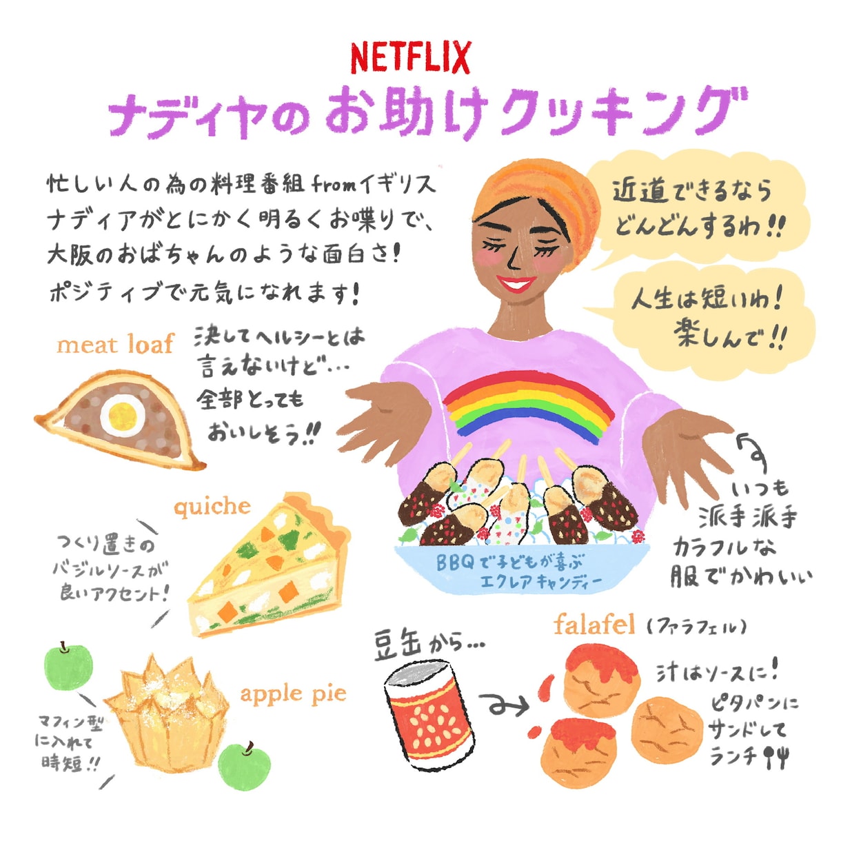 かわいい漫画！シンプルで見やすい漫画作成します 可愛いイラストで分かりやすく商品やサービスを説明します！ イメージ10