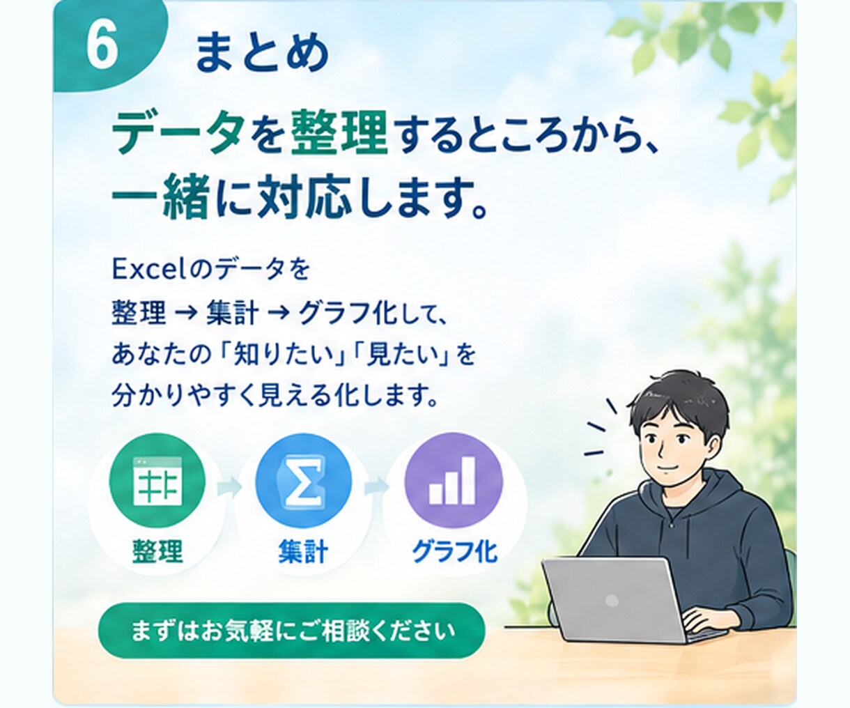 Excelのデータを見やすく、わかりやすくします エンジニアの経験で、Excelを整理、集計、グラフ化します。 イメージ6