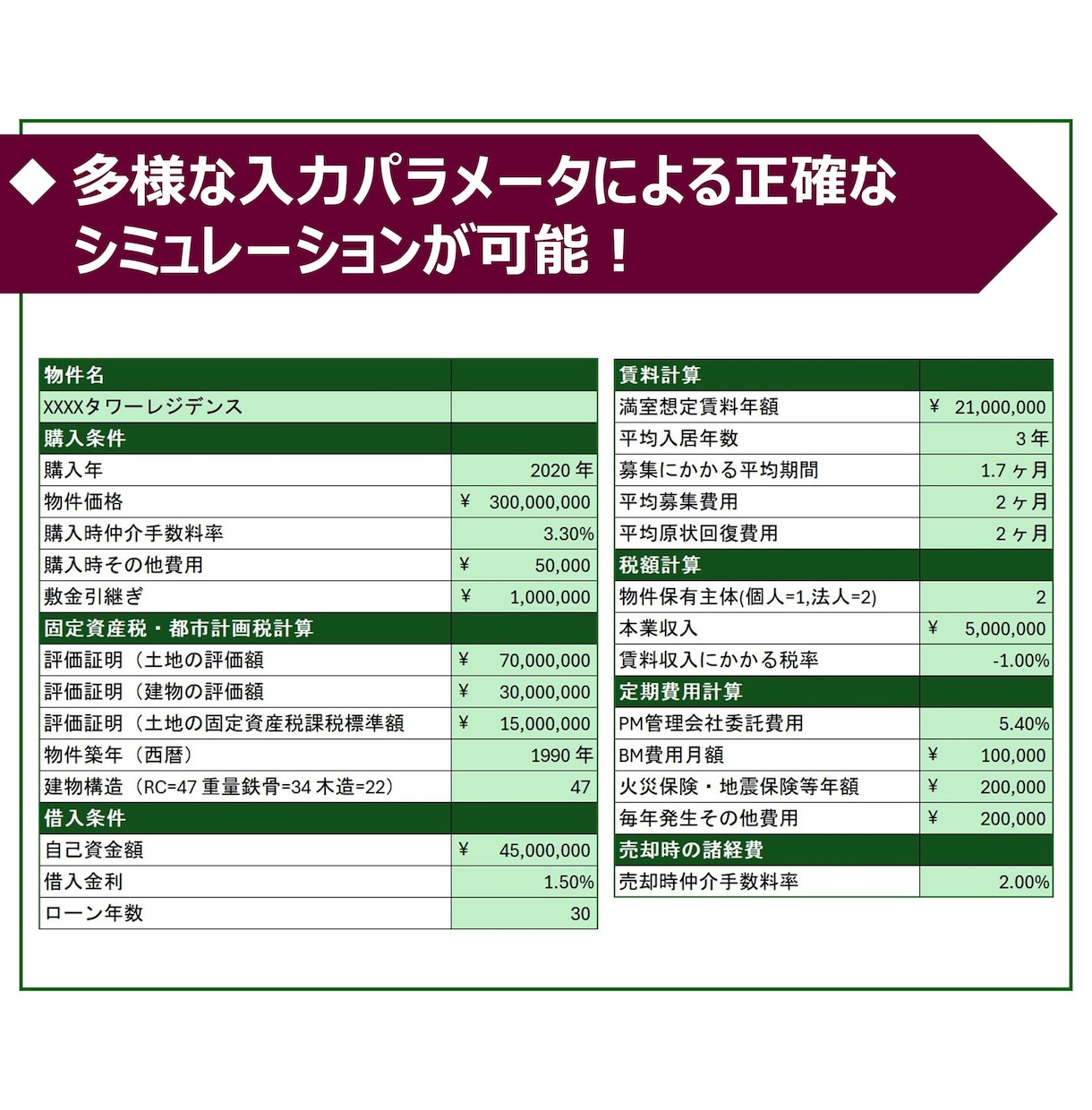 不動産収益シミュレーションエクセルを提供します 東大卒コンサルが無償でオーダーメイド&サポートします！ イメージ3