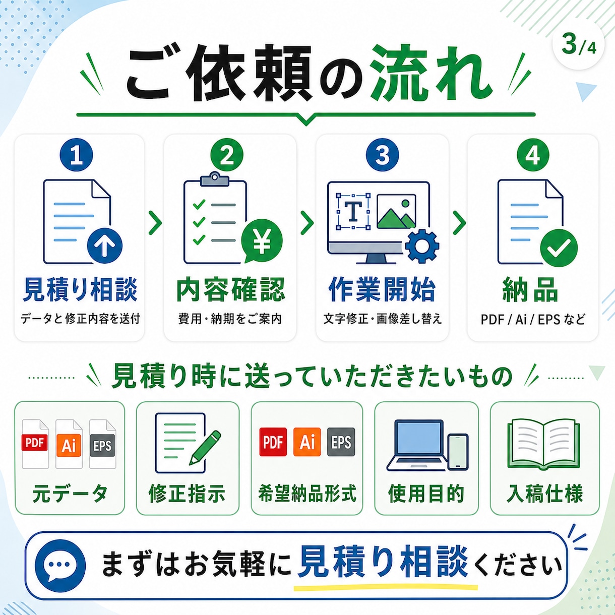 PDF・Aiデータの文字修正レイアウト調整をします 文字修正・画像差替・サイズ調整・印刷用PDF作成対応します イメージ4