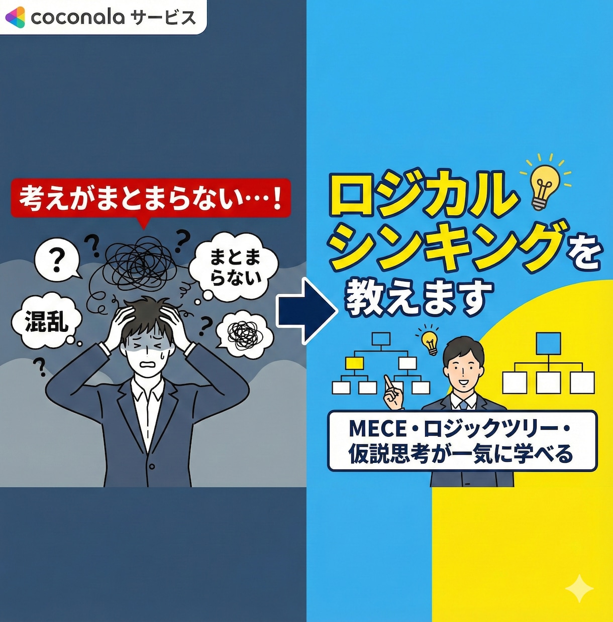 考えがまとまらない…！ロジカルシンキングを教えます 元外資コンサルのトレーナから問題解決思考を一気に学べる！ イメージ1