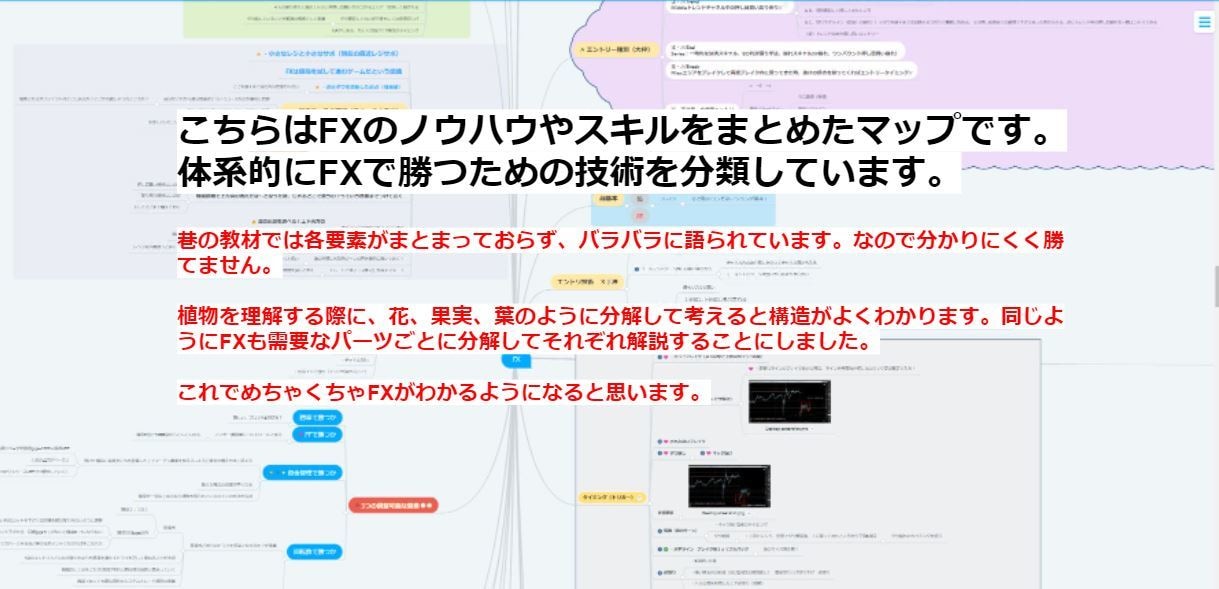 FXの講師を目指してます！徹底的にサポートします 元家庭教師なので誰よりも上手にFXを教えられると思います！ イメージ2