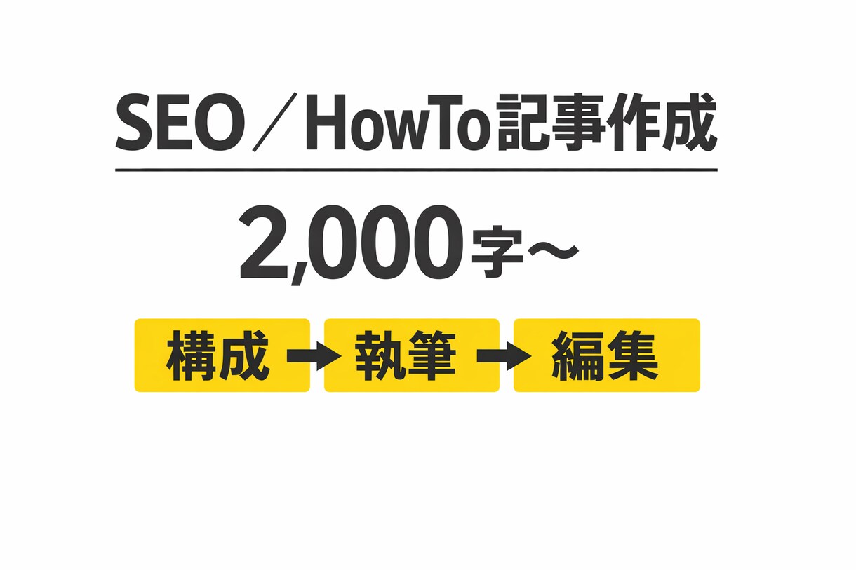 初心者向け SEO／HowTo記事作成します 構成～編集まで対応。迷わず読める記事を丁寧に作成します。 イメージ1