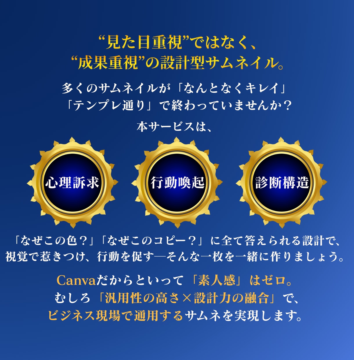 クリック設計済み！Canvaで集客サムネ作ります 「見る気を引く」心理設計でファンを呼び込むデザインへ イメージ2