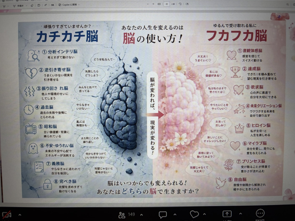 仕事｜人間関係｜自分だけの強みと才能鑑定します ビジネス｜営業！第一印象と好感度の上げ方や開運法が有ります。 イメージ4