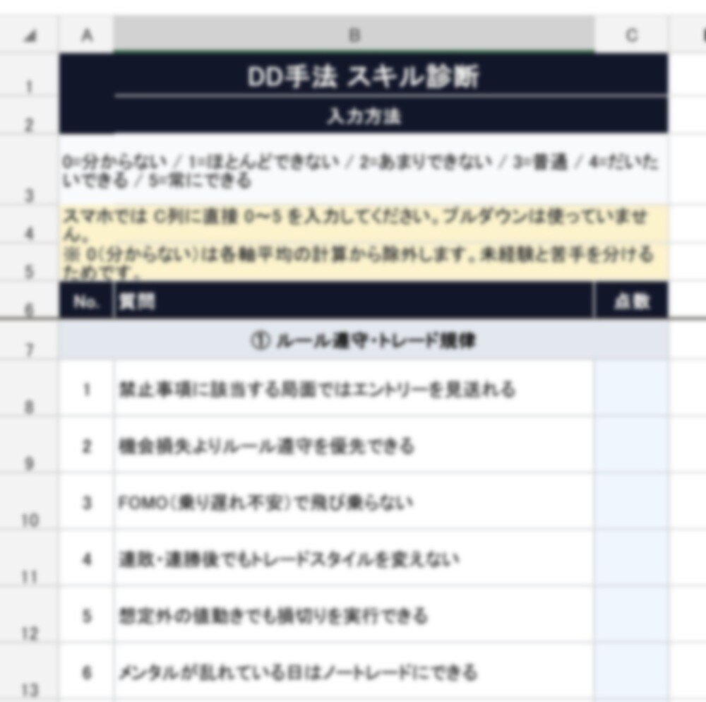 出来高・チャート・資金管理を基礎から丁寧に教えます 株式投資を基礎から学び「なんとなく売買」から卒業したい方へ イメージ9