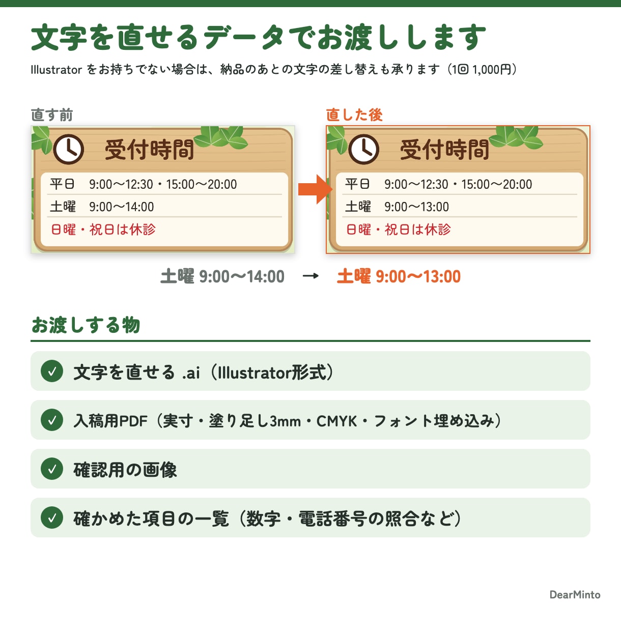 AIで作ったチラシを入稿できるデータに組み直します 印刷会社に入稿できない画像を、直せるデータとPDFに イメージ3
