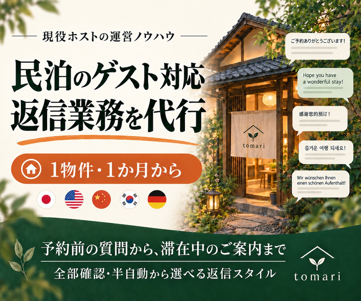 現役ホストが民泊ゲストの返信業務を代行します 1物件・1か月から｜全部確認・半自動を選択 イメージ1