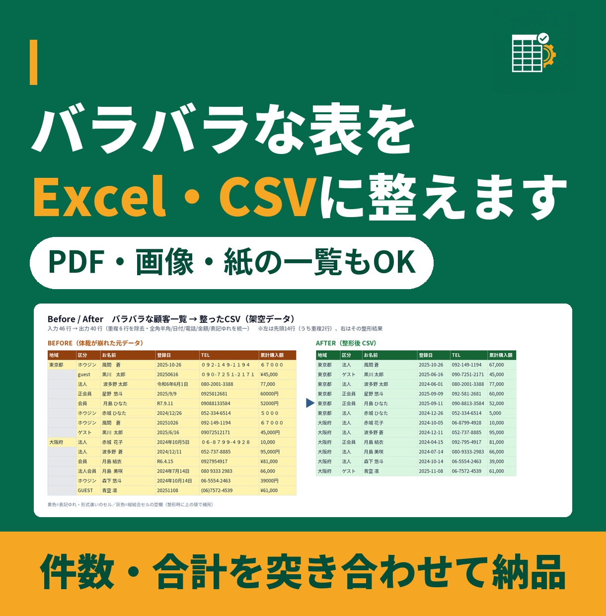 バラバラな表をExcel・CSVに整えます PDF・画像の一覧もOK｜件数と合計を照合して納品 イメージ1