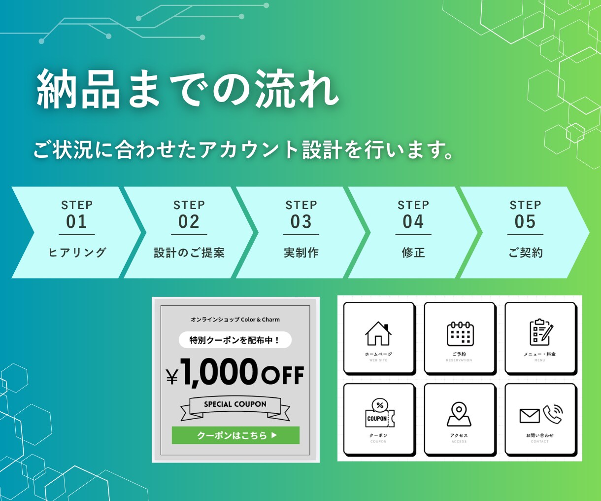 メガアカウント経験あり｜LINE公式初期構築します 高額ツール不要!国内最大級アカウントの知見で標準機能を最大化 イメージ2