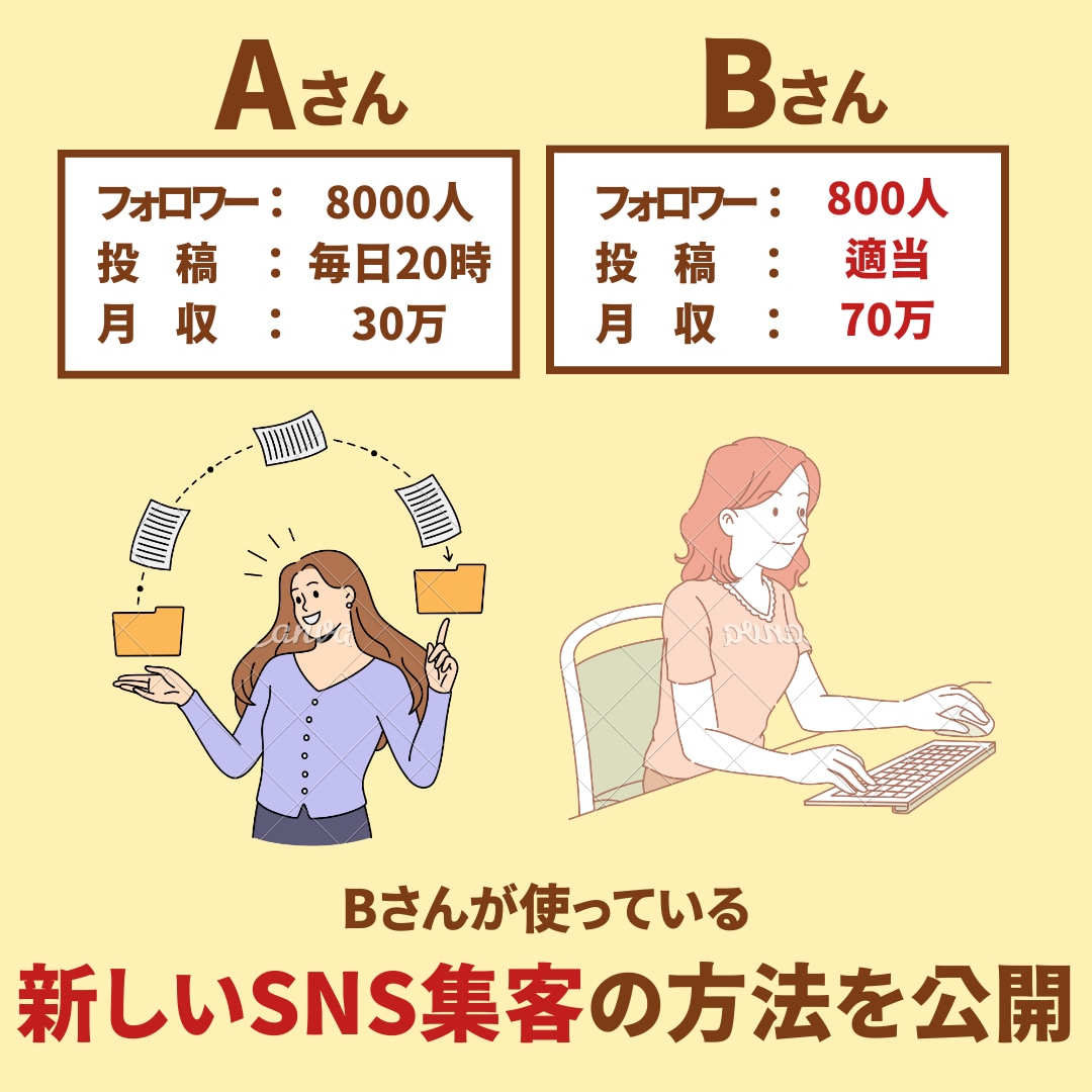 バナー・ヘッダー等各種制作します シンプルで見やすい心惹かれるデザインを イメージ7