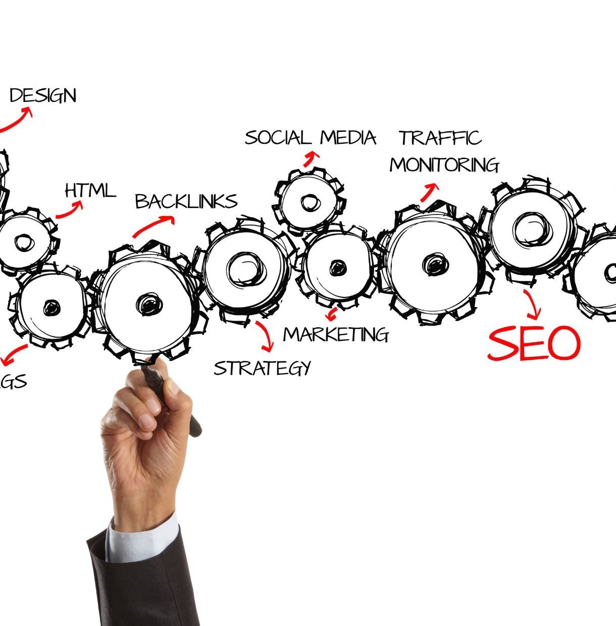 ホームページ集客（SEO）のご相談を聞きます ホームページ集客（SEO）のお悩みご相談下さい イメージ1