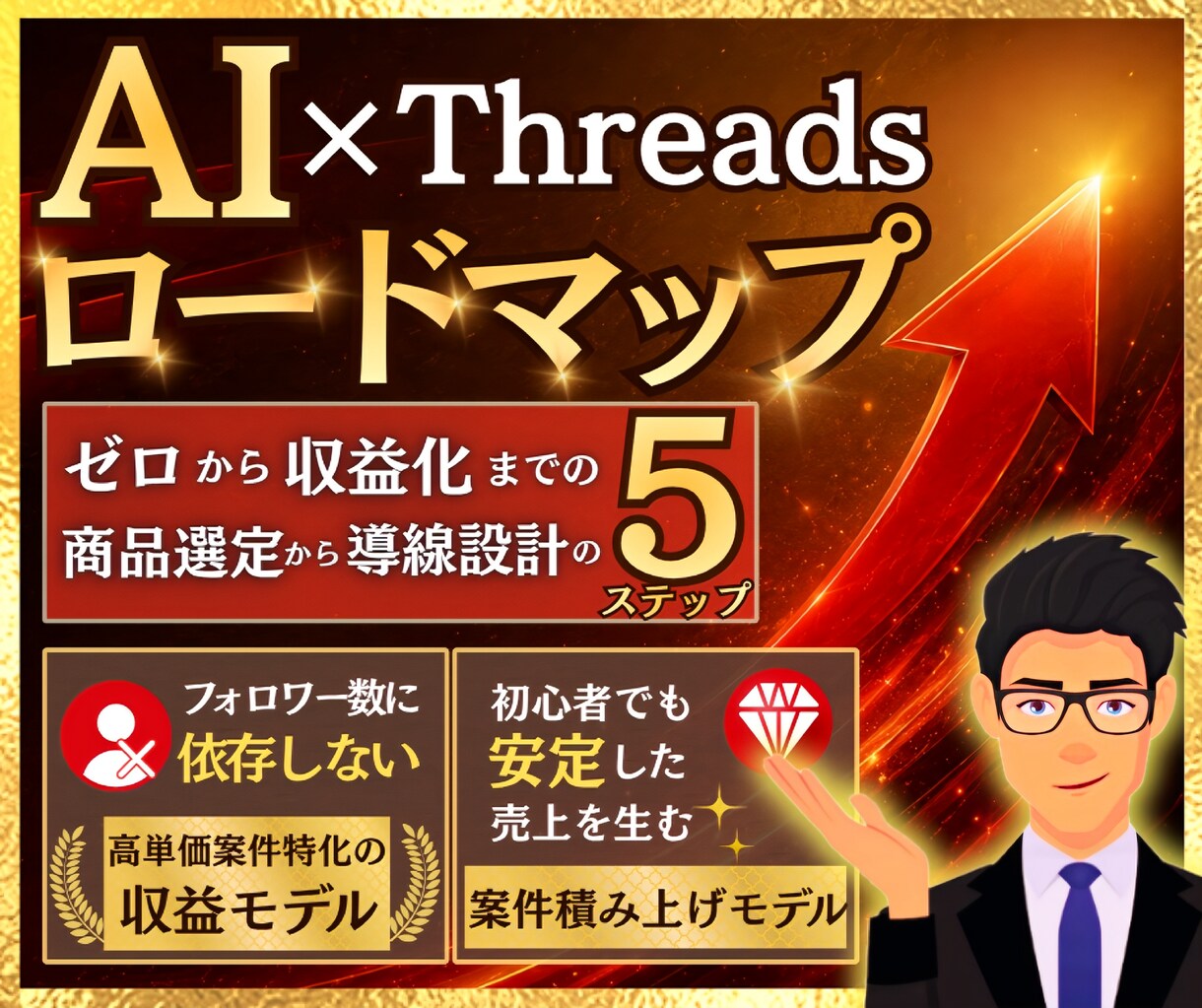 Threadsで月30万福収入をえる方法教えます 【1日1時間から始める】Threads副業・攻略ロードマップ イメージ1