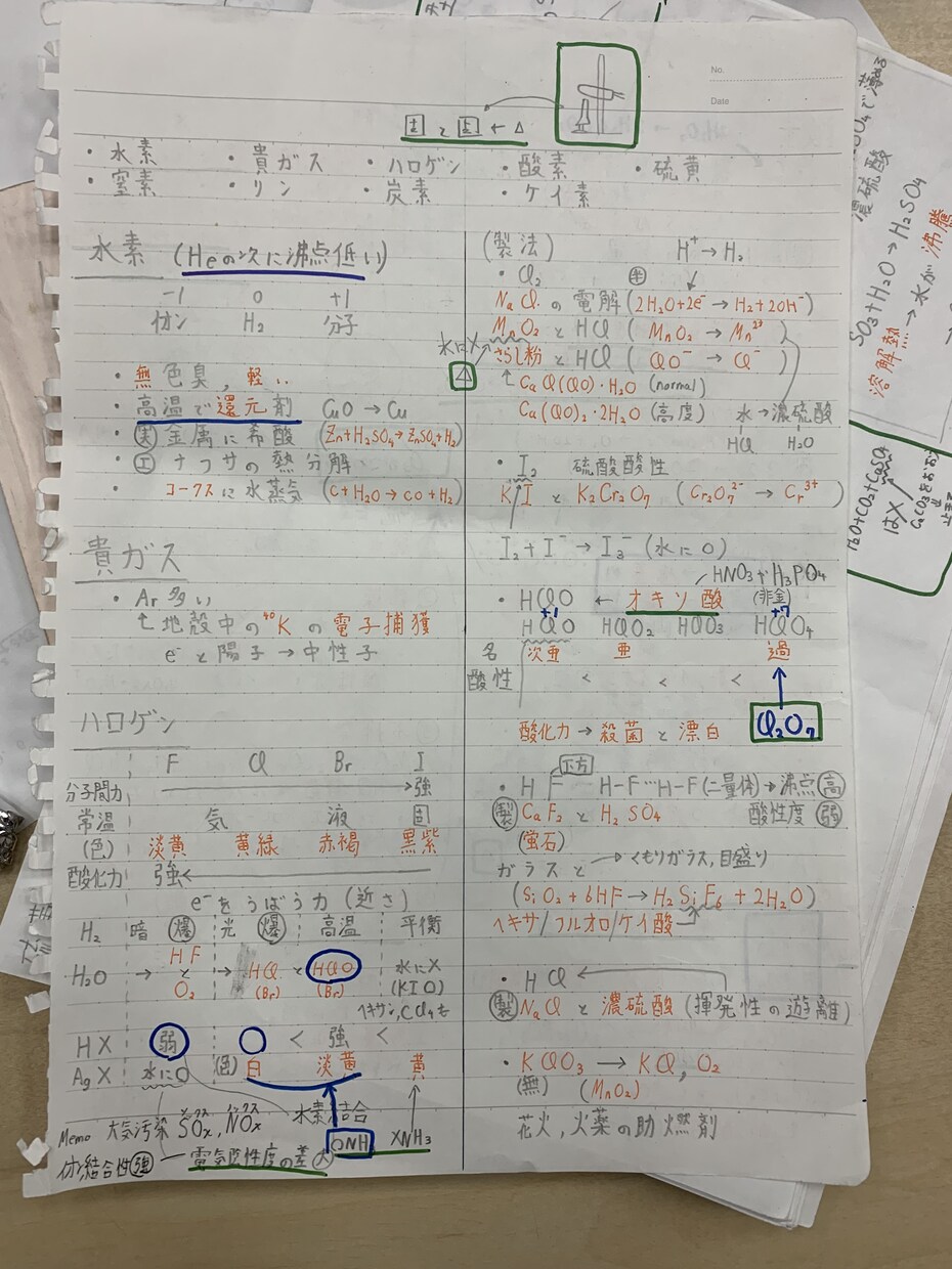 あなたの受験をフルサポートします 大手学習塾での問題制作経験アリ！あなただけのカリキュラムを！ イメージ1