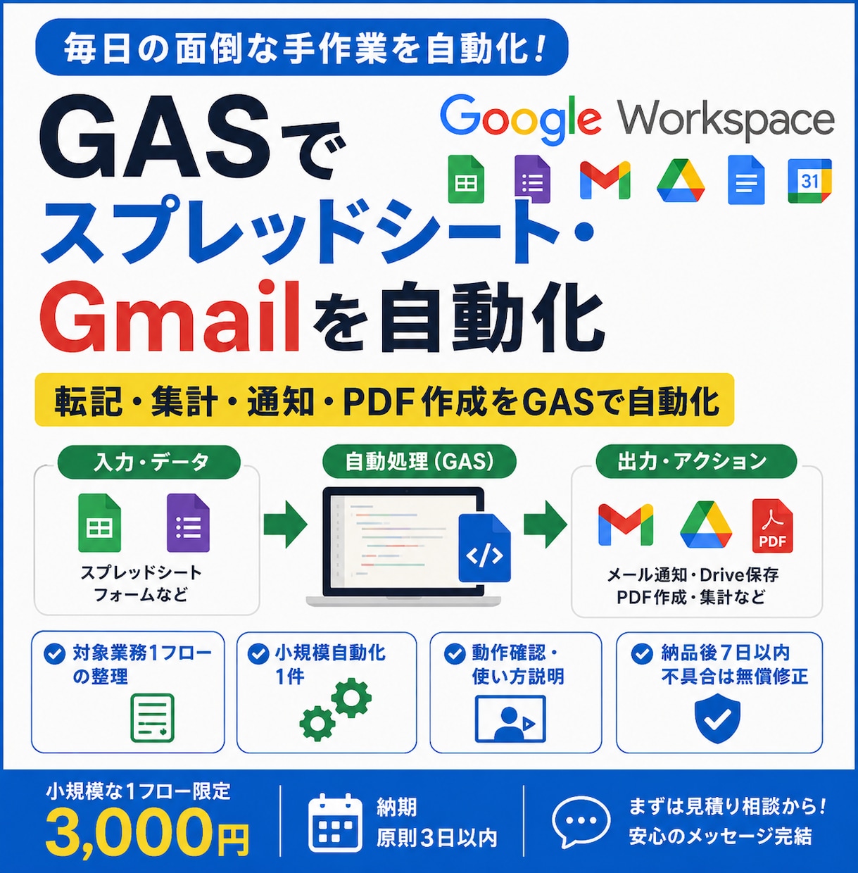 GASでスプレッドシート・Gmailを自動化します 転記・集計・通知・PDF作成をGASで自動化 イメージ1